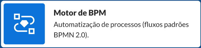 Motor de BPM Automatização de processos fluxos padrões BPMN 2.0