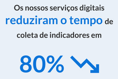 Os nossos serviços digitais reduziram o tempo de coleta de indicadores em 80%