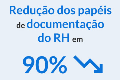 Redução dos papéis de documentação do RH em 90%