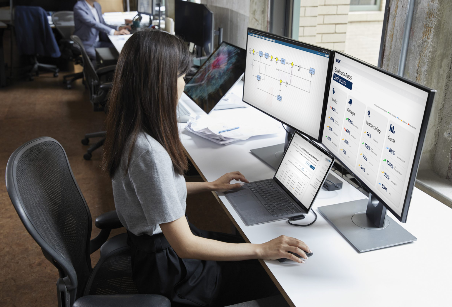 Imparcialidade nas Análises